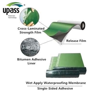 UV-bestendige HDPE-afvoerfilm voor dakbedekking onderlaag waterdichtheid