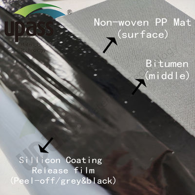 Niet-geweven polypropyleen (PP) mat vlamvertragende PP PE PP membraan voor carrierloze zelfklevende waterdichtingsmembraan