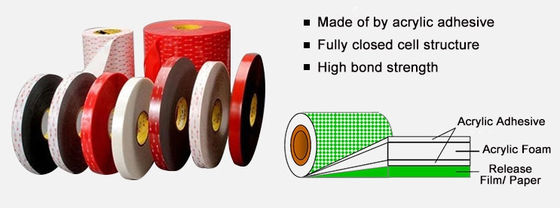 100mm bedekte het Breedte UV Genezende Silicone Versievoering met een laag